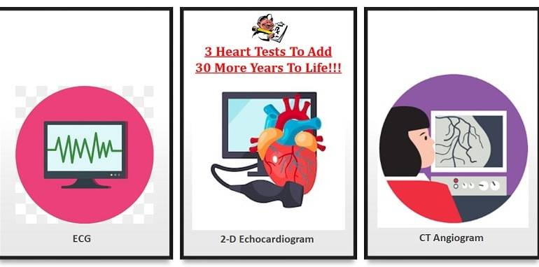 3 Heart Tests to Add 30 More Years to Life