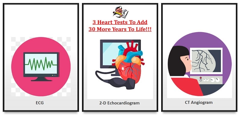 3 Heart Tests to Add 30 More Years to Life