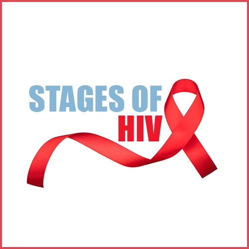 stages-of-hiv-min.jpg