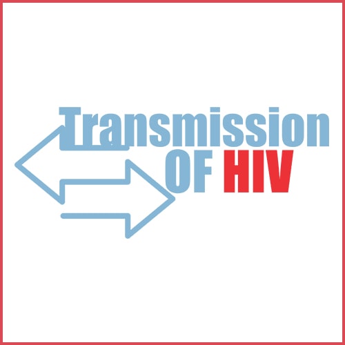 transmission-of-hiv-min.jpg