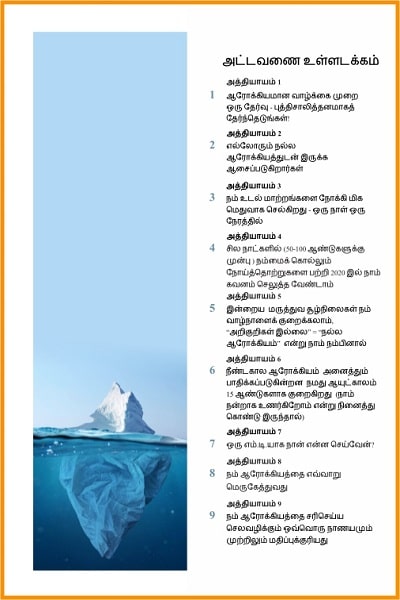 Fine_Tuning_Iceberg_of_Health_Tamil_TOC.jpg